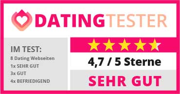 Datingtester